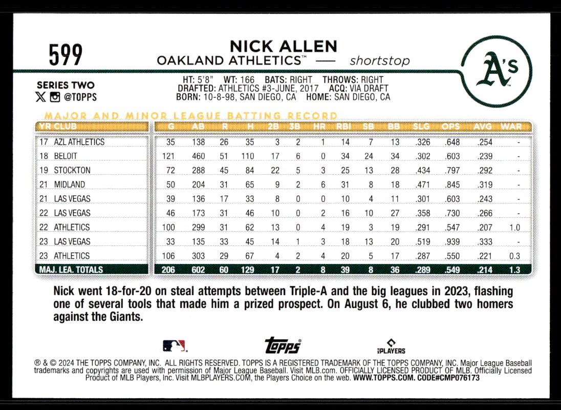 2024 Topps Series 2 AQUA Parallel - You Pick / Complete your Set! - Picture 263 of 377