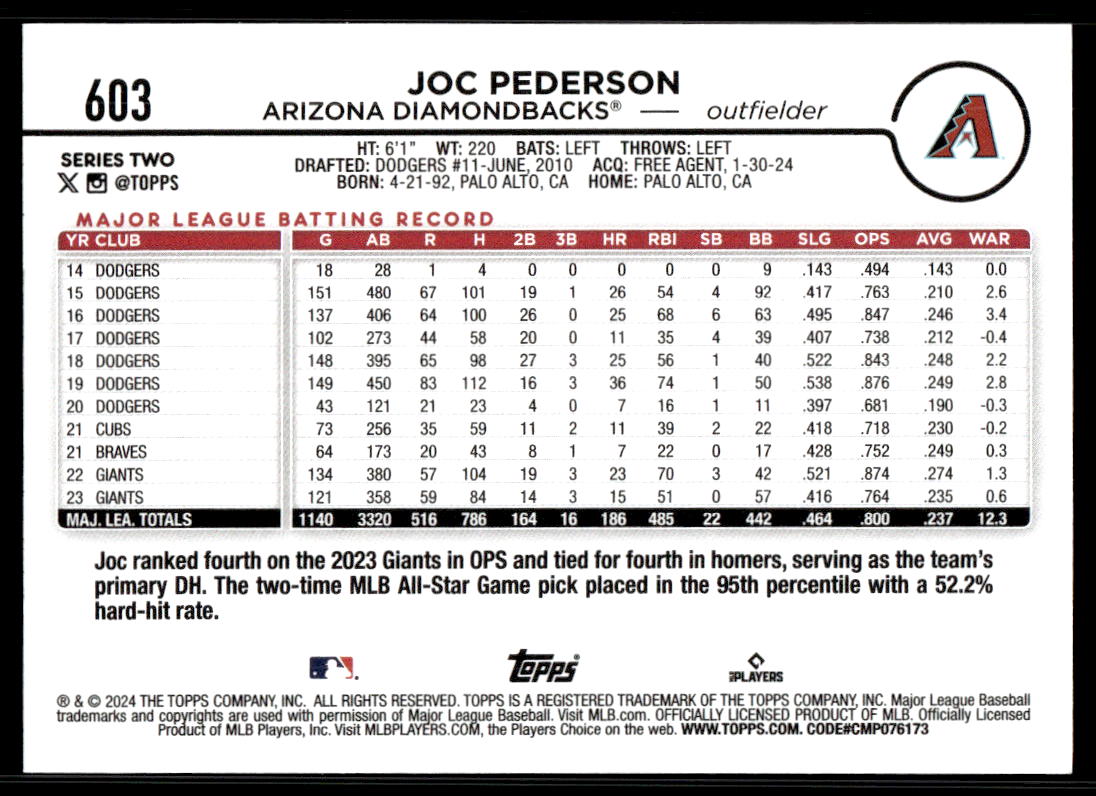 2024 Topps Series 2 AQUA Parallel - You Pick / Complete your Set! - Picture 269 of 377