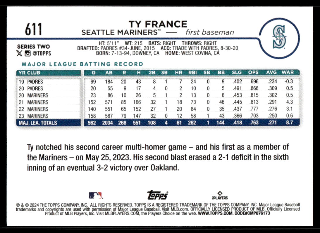 2024 Topps Series 2 AQUA Parallel - You Pick / Complete your Set! - Picture 277 of 377