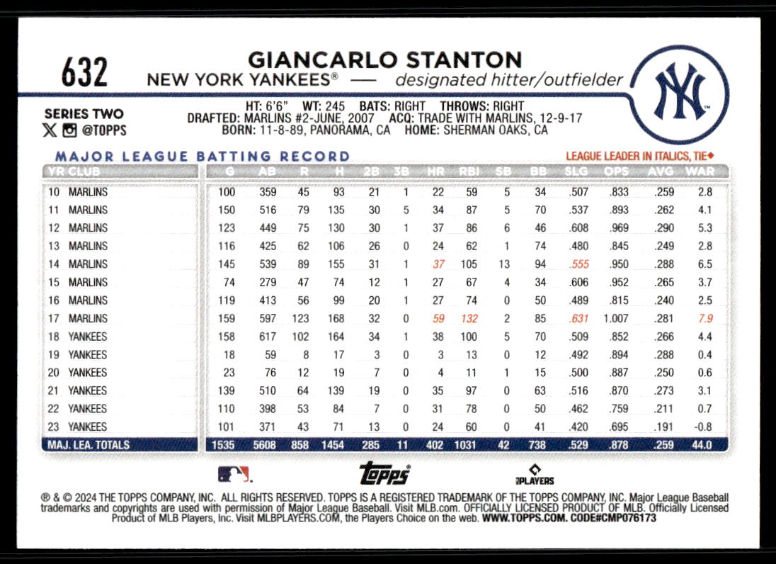 2024 Topps Series 2 AQUA Parallel - You Pick / Complete your Set! - Picture 301 of 377