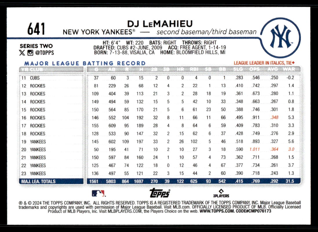 2024 Topps Series 2 AQUA Parallel - You Pick / Complete your Set! - Picture 313 of 377