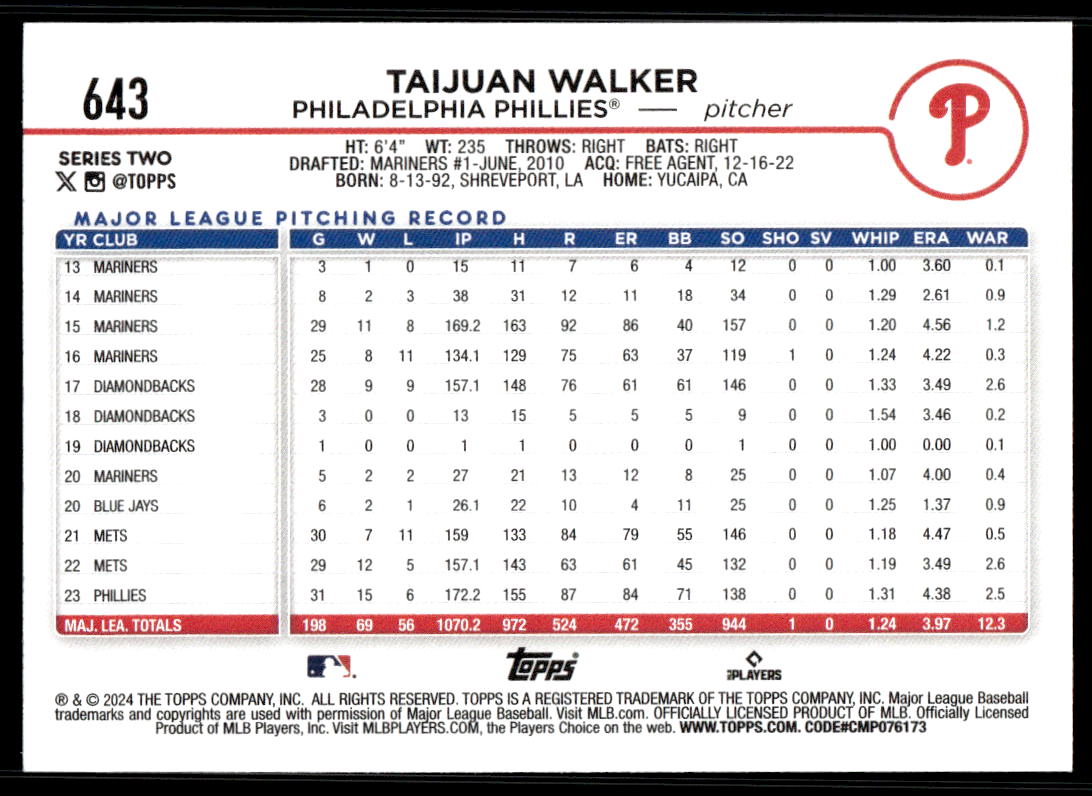 2024 Topps Series 2 AQUA Parallel - You Pick / Complete your Set! - Picture 315 of 377