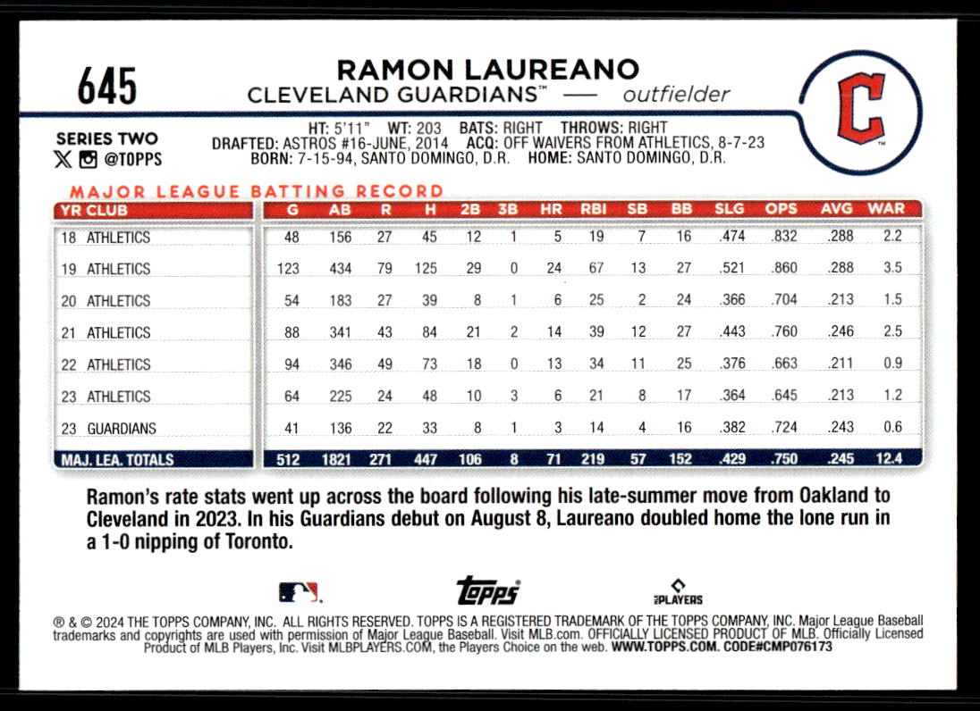 2024 Topps Series 2 AQUA Parallel - You Pick / Complete your Set! - Picture 317 of 377