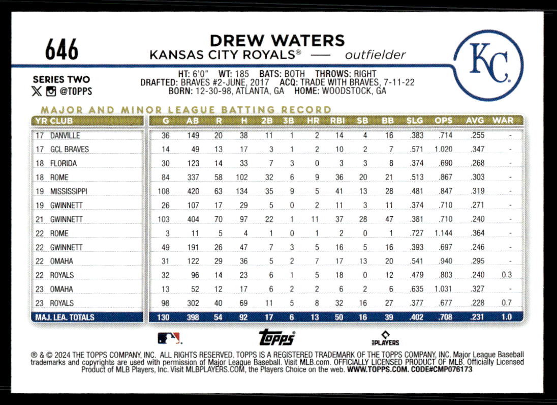 2024 Topps Series 2 AQUA Parallel - You Pick / Complete your Set! - Picture 319 of 377