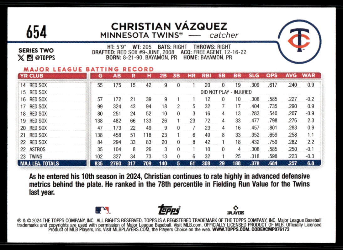 2024 Topps Series 2 AQUA Parallel - You Pick / Complete your Set! - Picture 329 of 377