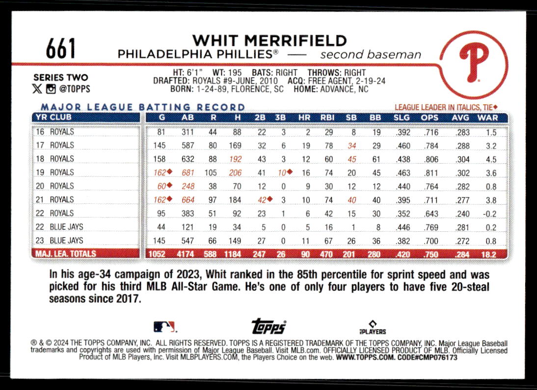 2024 Topps Series 2 AQUA Parallel - You Pick / Complete your Set! - Picture 335 of 377