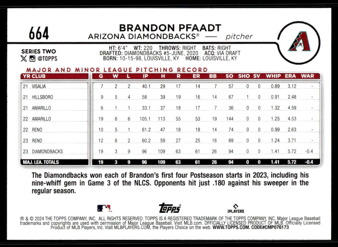 2024 Topps Series 2 AQUA Parallel - You Pick / Complete your Set! - Picture 337 of 377