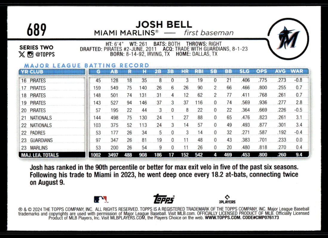 2024 Topps Series 2 AQUA Parallel - You Pick / Complete your Set! - Picture 365 of 377
