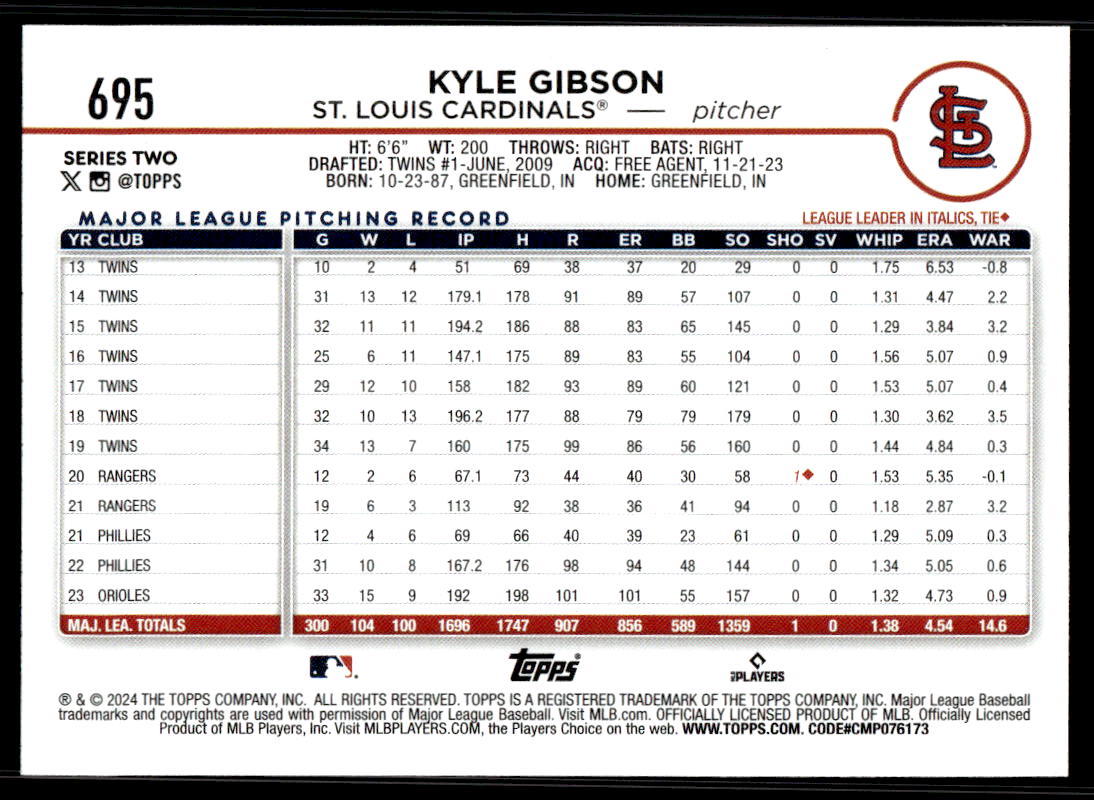 2024 Topps Series 2 AQUA Parallel - You Pick / Complete your Set! - Picture 371 of 377