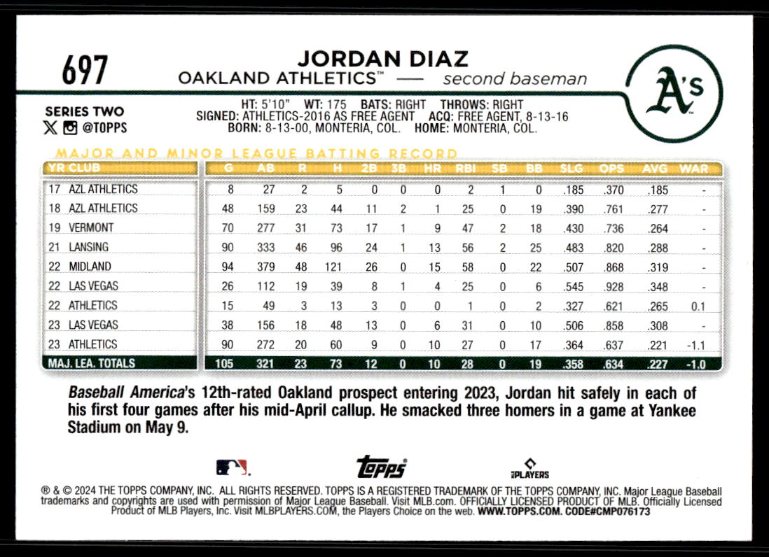 2024 Topps Series 2 AQUA Parallel - You Pick / Complete your Set! - Picture 375 of 377