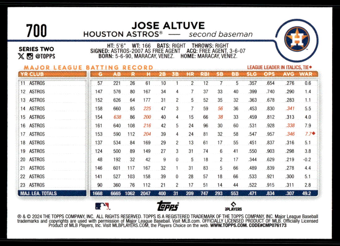 2024 Topps Series 2 AQUA Parallel - You Pick / Complete your Set! - Picture 377 of 377