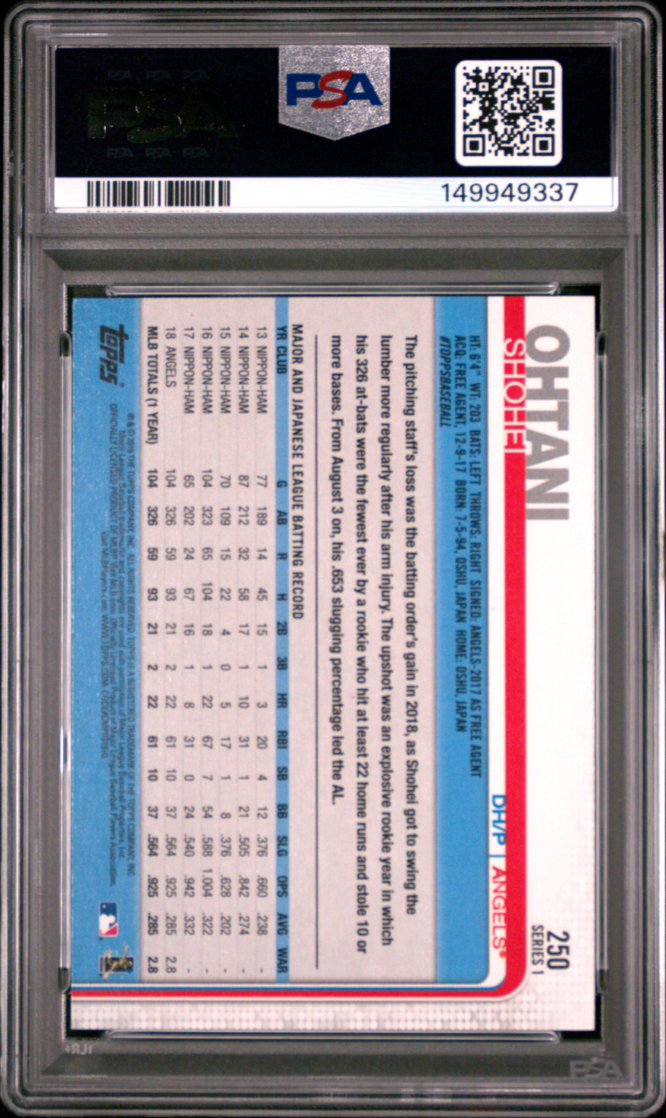 Shohei Ohtani 2019 Topps #250 Rookie Cup PSA 8 - Picture 2 of 2