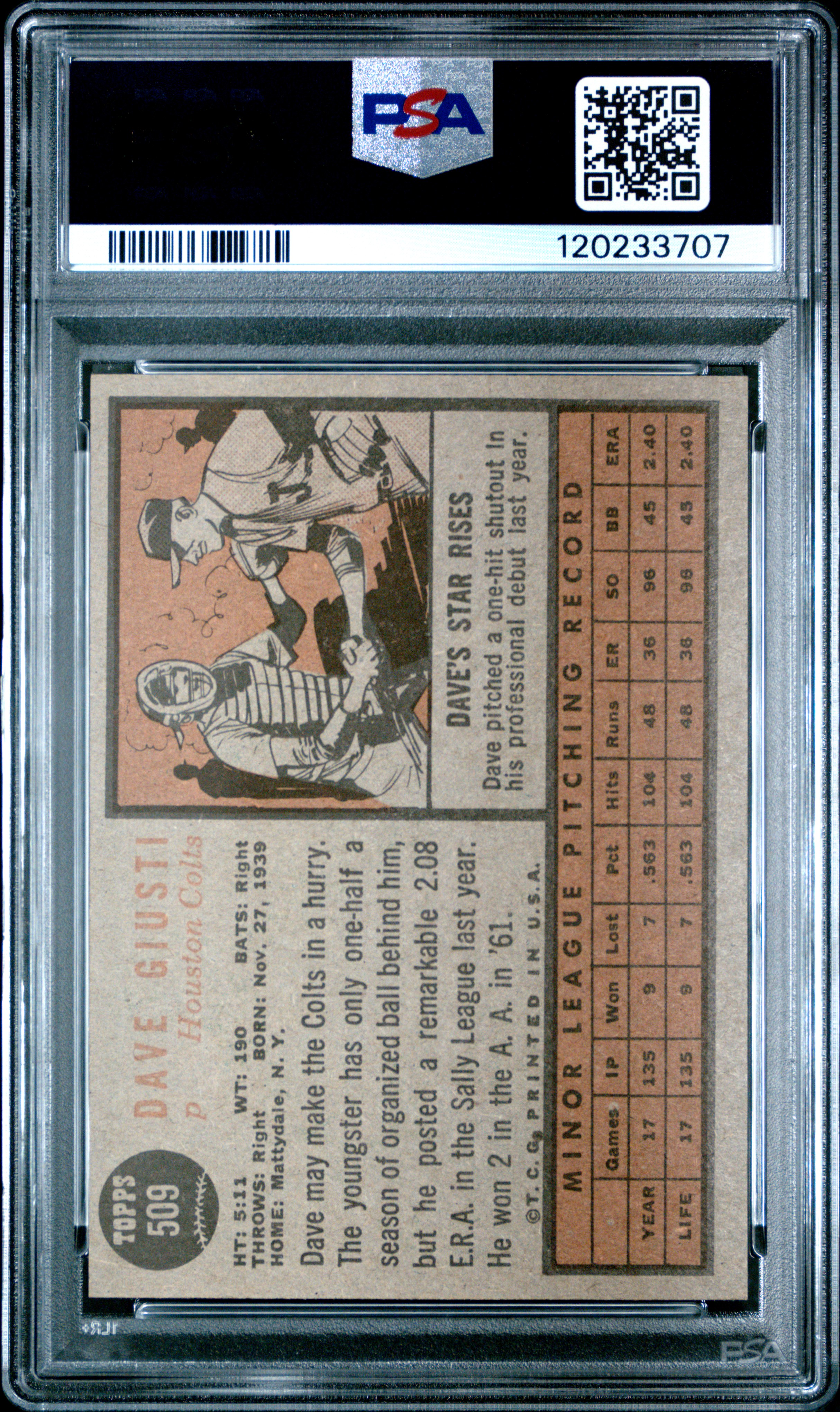 Dave Giusti 1962 Topps #509 Rookie PSA 7 - Picture 2 of 2