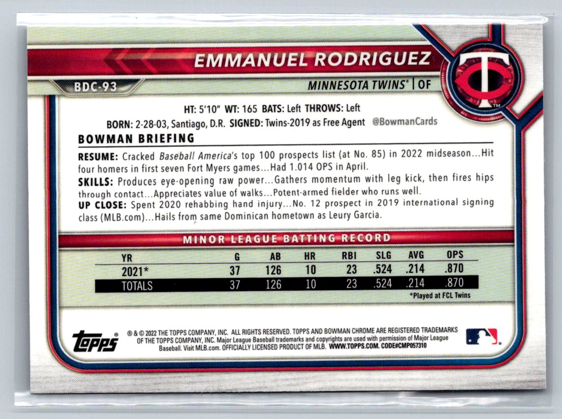 2022 Bowman Draft #BDC-93 Emmanuel Rodriguez Chrome ROOKIE Twins - Picture 2 of 2