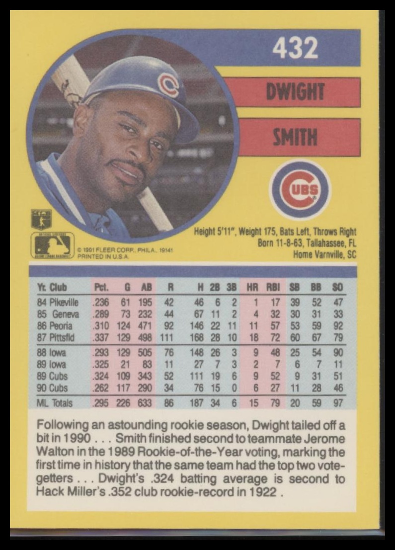 1991 Fleer Baseball - You Pick | eBay