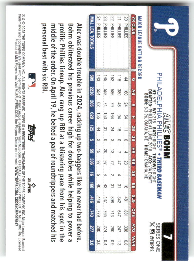 2025 Topps Baseball Series 1 (1-175) ** COMPLETE YOUR SET ** NM WITH SCANS - Picture 16 of 352