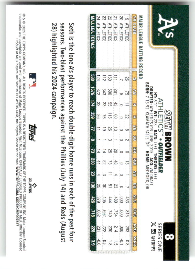2025 Topps Baseball Series 1 (1-175) ** COMPLETE YOUR SET ** NM WITH SCANS - Picture 18 of 352