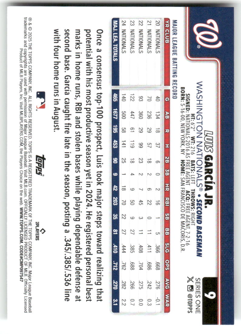 2025 Topps Baseball Series 1 (1-175) ** COMPLETE YOUR SET ** NM WITH SCANS - Picture 20 of 352