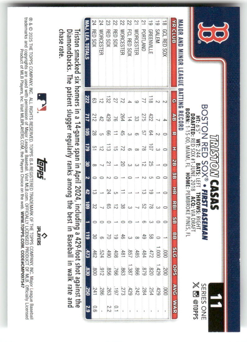 2025 Topps Baseball Series 1 (1-175) ** COMPLETE YOUR SET ** NM WITH SCANS - Picture 24 of 352