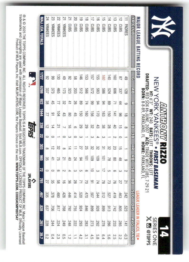 2025 Topps Baseball Series 1 (1-175) ** COMPLETE YOUR SET ** NM WITH SCANS - Picture 30 of 352