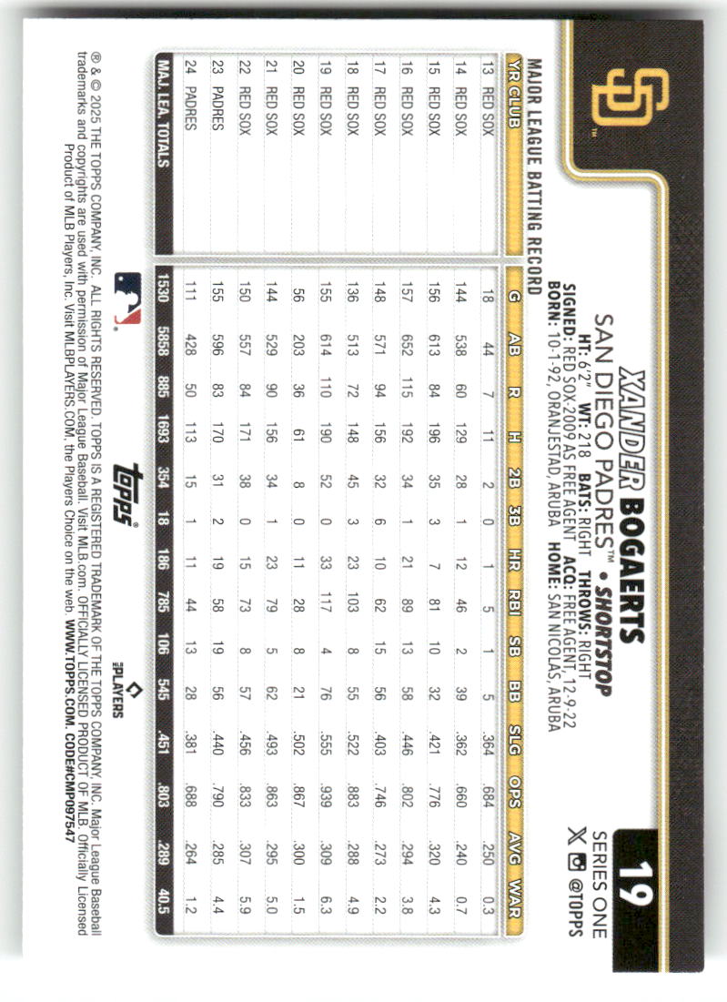 2025 Topps Baseball Series 1 (1-175) ** COMPLETE YOUR SET ** NM WITH SCANS - Picture 40 of 352
