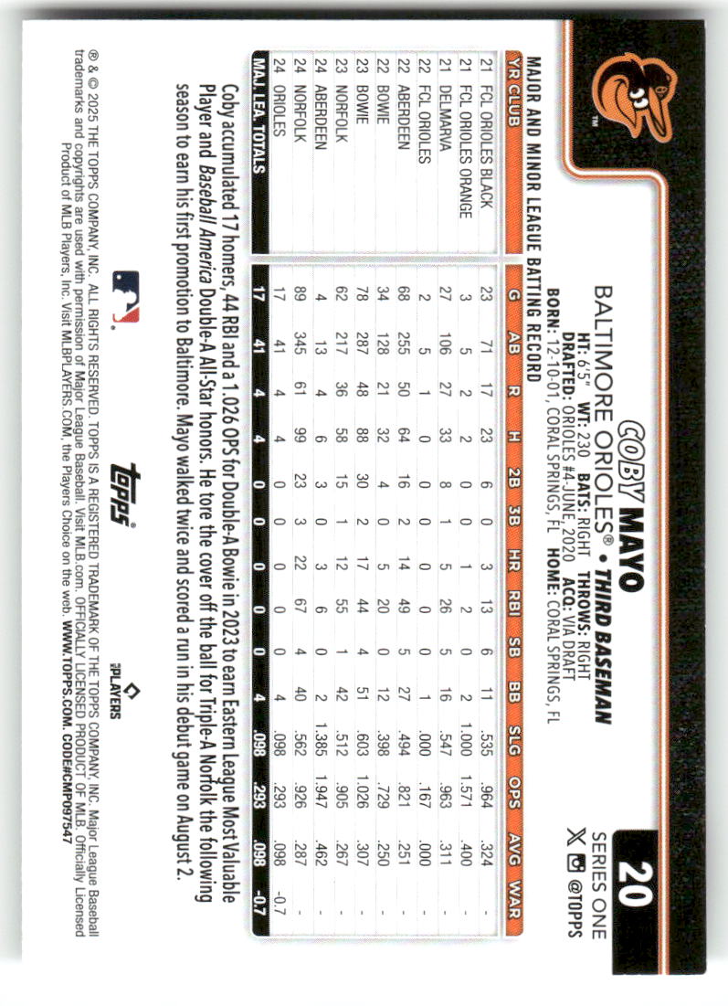 2025 Topps Baseball Series 1 (1-175) ** COMPLETE YOUR SET ** NM WITH SCANS - Picture 42 of 352