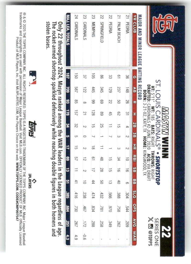 2025 Topps Baseball Series 1 (1-175) ** COMPLETE YOUR SET ** NM WITH SCANS - Picture 46 of 352
