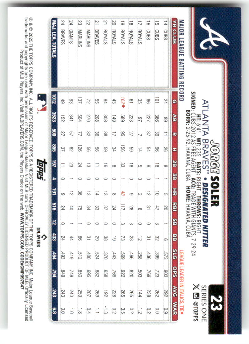 2025 Topps Baseball Series 1 (1-175) ** COMPLETE YOUR SET ** NM WITH SCANS - Picture 48 of 352