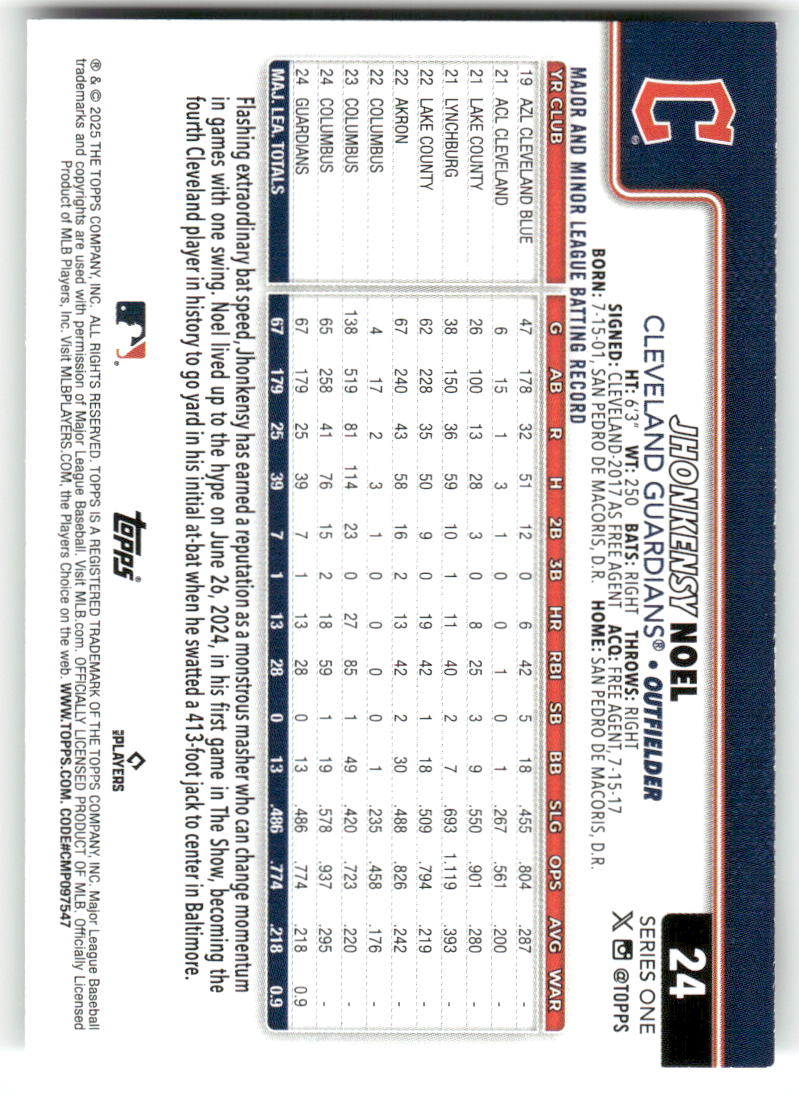2025 Topps Baseball Series 1 (1-175) ** COMPLETE YOUR SET ** NM WITH SCANS - Picture 50 of 352