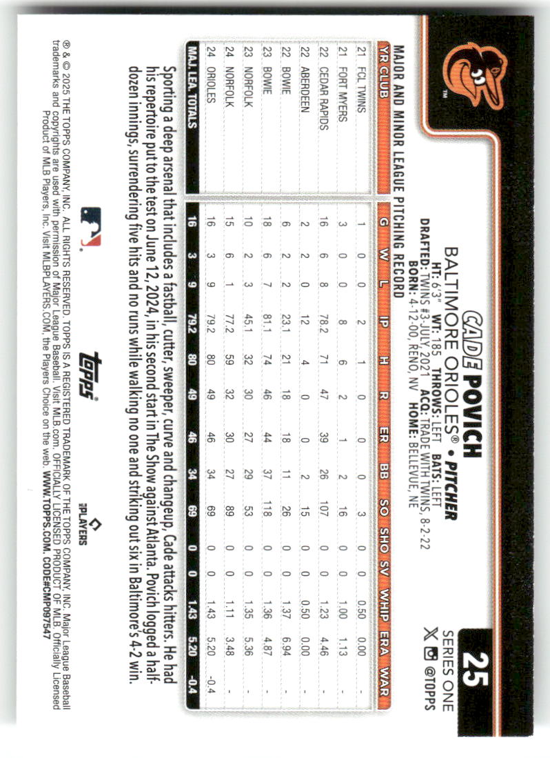 2025 Topps Baseball Series 1 (1-175) ** COMPLETE YOUR SET ** NM WITH SCANS - Picture 52 of 352
