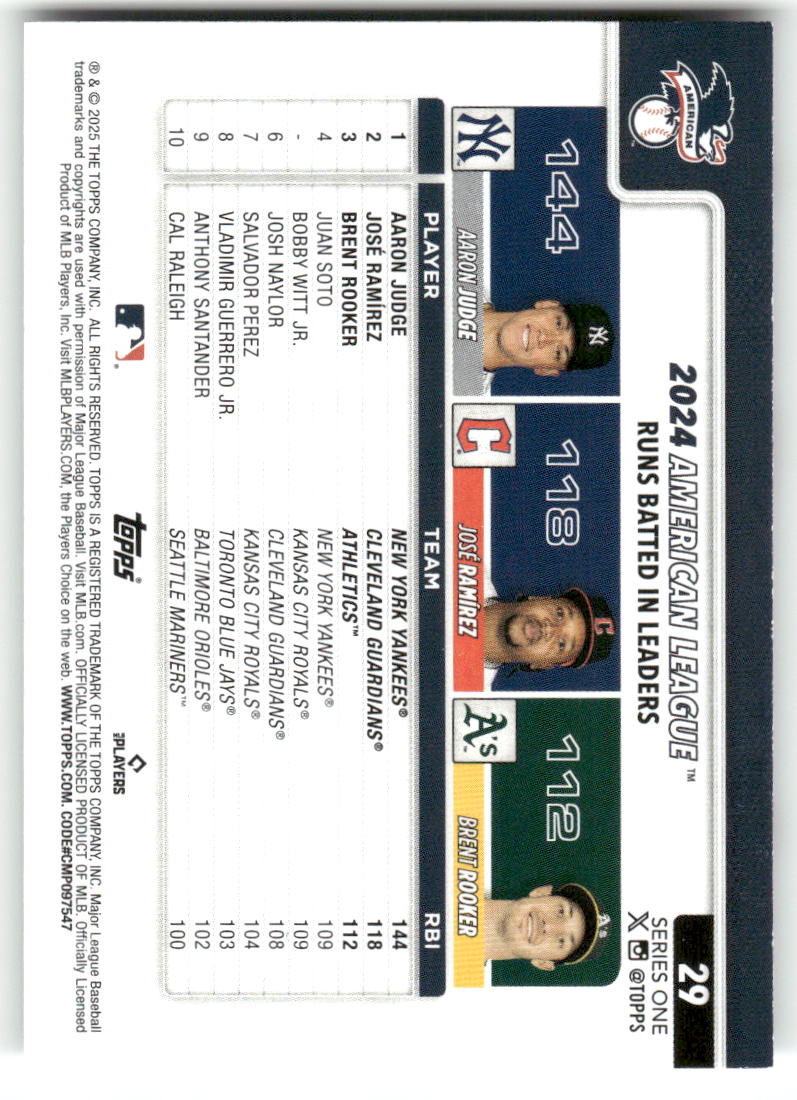 2025 Topps Baseball Series 1 (1-175) ** COMPLETE YOUR SET ** NM WITH SCANS - Picture 60 of 352