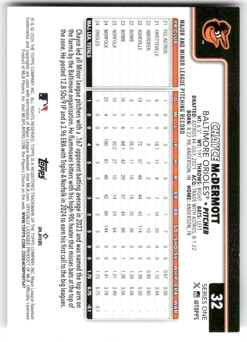 2025 Topps Baseball Series 1 (1-175) ** COMPLETE YOUR SET ** NM WITH SCANS - Picture 66 of 352