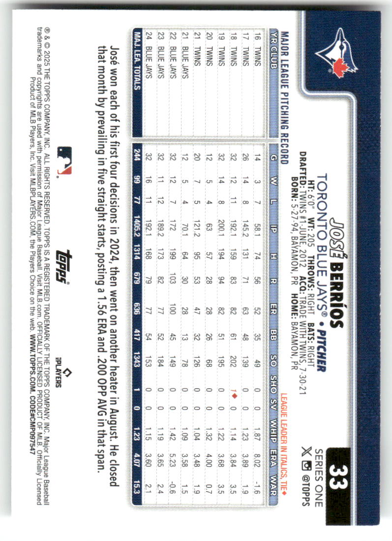 2025 Topps Baseball Series 1 (1-175) ** COMPLETE YOUR SET ** NM WITH SCANS - Picture 68 of 352
