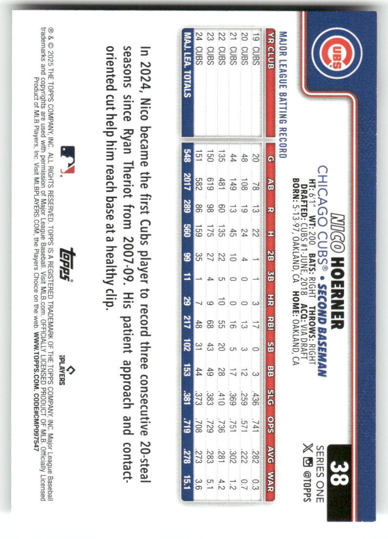 2025 Topps Baseball Series 1 (1-175) ** COMPLETE YOUR SET ** NM WITH SCANS - Picture 78 of 352