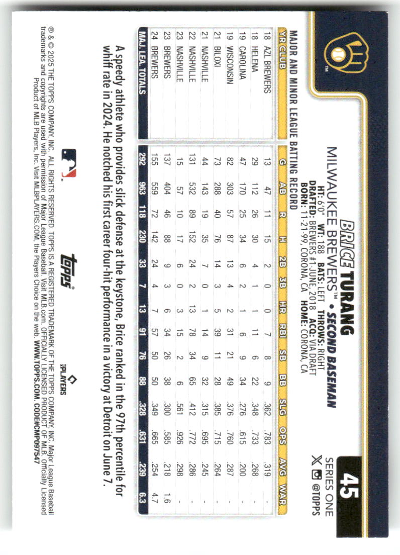 2025 Topps Baseball Series 1 (1-175) ** COMPLETE YOUR SET ** NM WITH SCANS - Picture 92 of 352