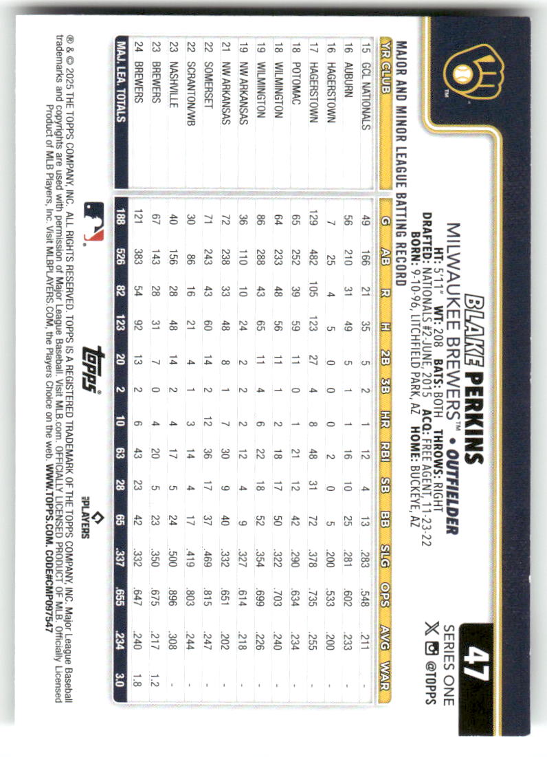 2025 Topps Baseball Series 1 (1-175) ** COMPLETE YOUR SET ** NM WITH SCANS - Picture 96 of 352