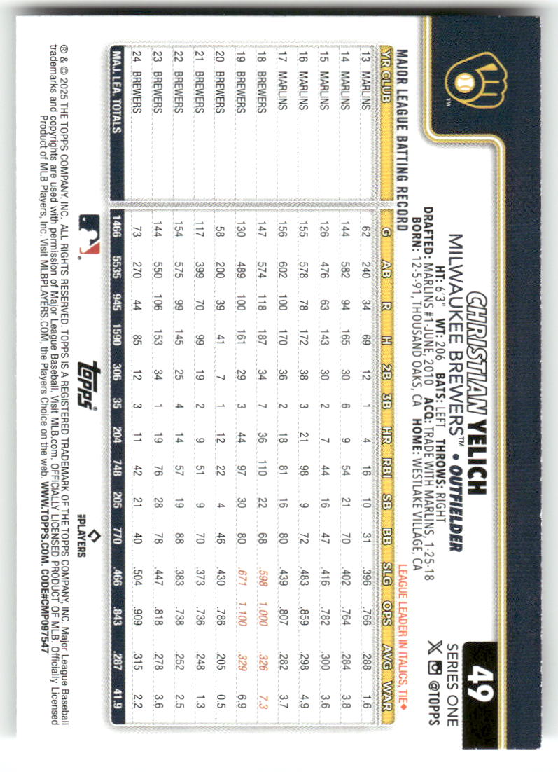 2025 Topps Baseball Series 1 (1-175) ** COMPLETE YOUR SET ** NM WITH SCANS - Picture 100 of 352