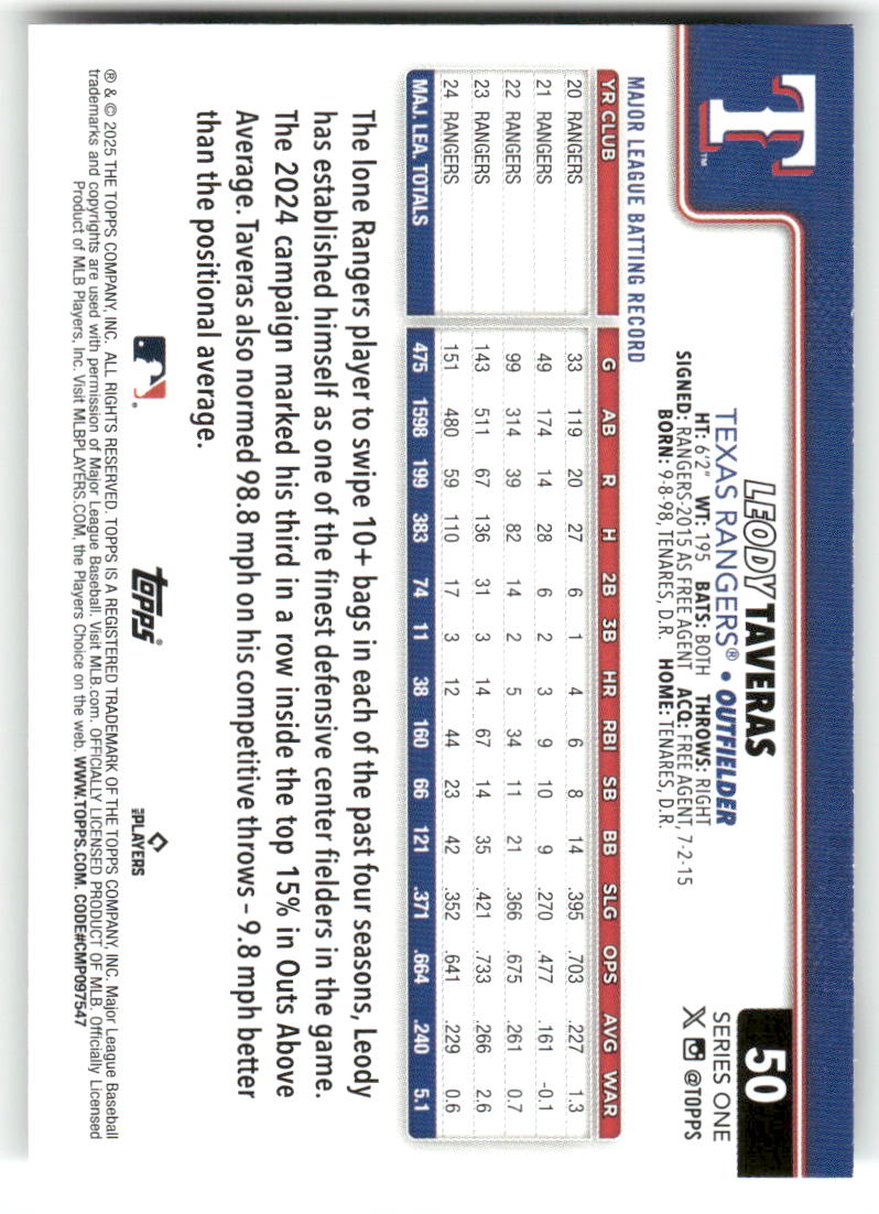 2025 Topps Baseball Series 1 (1-175) ** COMPLETE YOUR SET ** NM WITH SCANS - Picture 102 of 352
