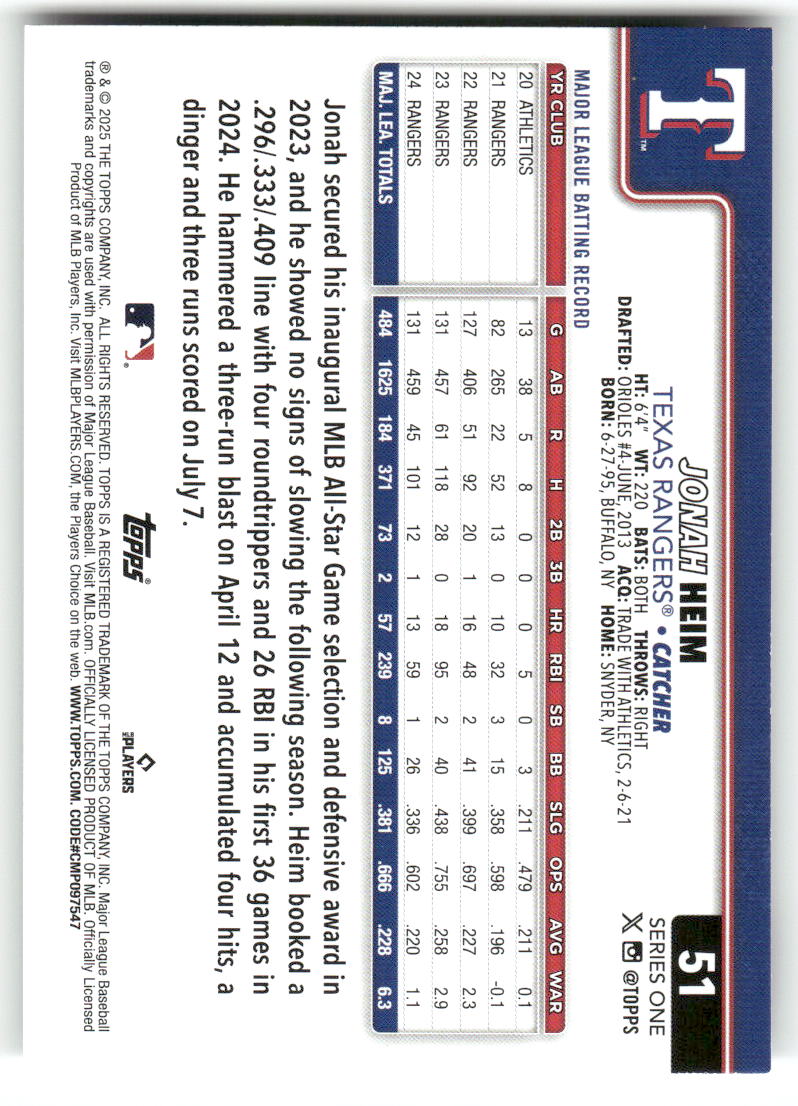 2025 Topps Baseball Series 1 (1-175) ** COMPLETE YOUR SET ** NM WITH SCANS - Picture 104 of 352