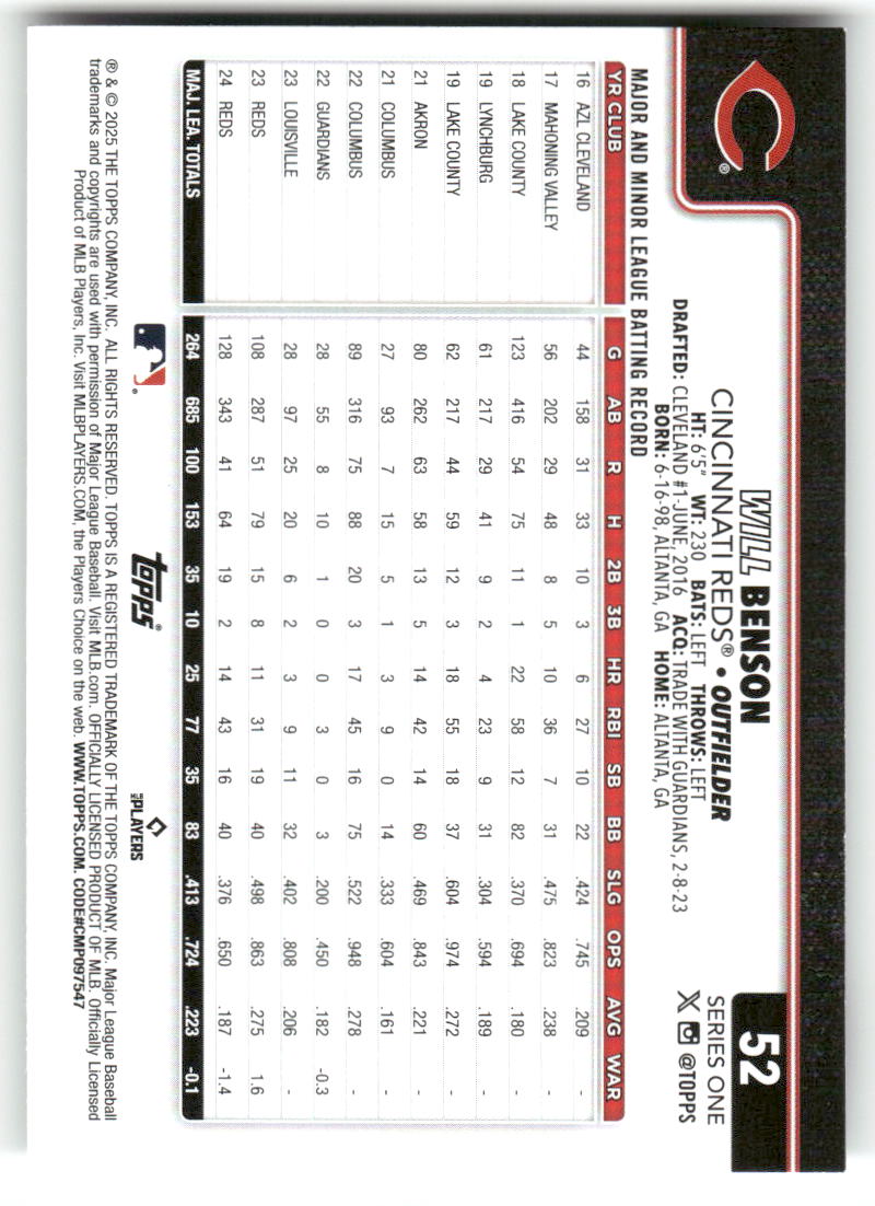2025 Topps Baseball Series 1 (1-175) ** COMPLETE YOUR SET ** NM WITH SCANS - Picture 106 of 352