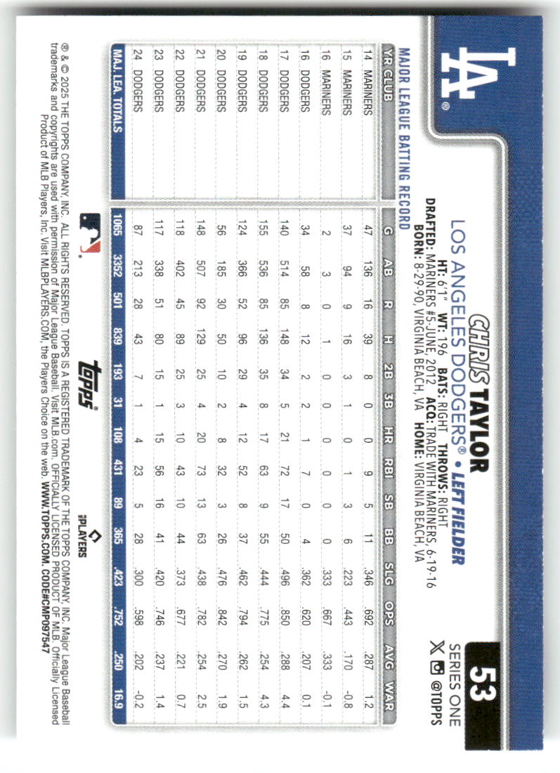 2025 Topps Baseball Series 1 (1-175) ** COMPLETE YOUR SET ** NM WITH SCANS - Picture 108 of 352