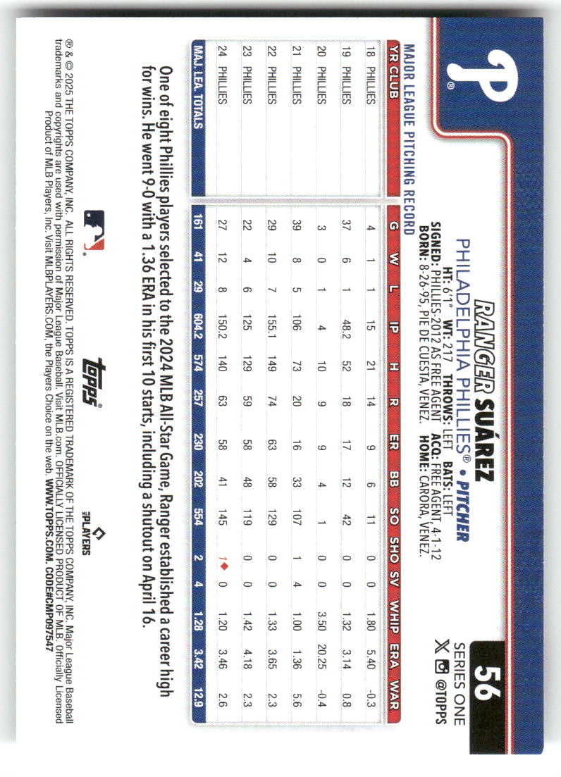 2025 Topps Baseball Series 1 (1-175) ** COMPLETE YOUR SET ** NM WITH SCANS - Picture 114 of 352