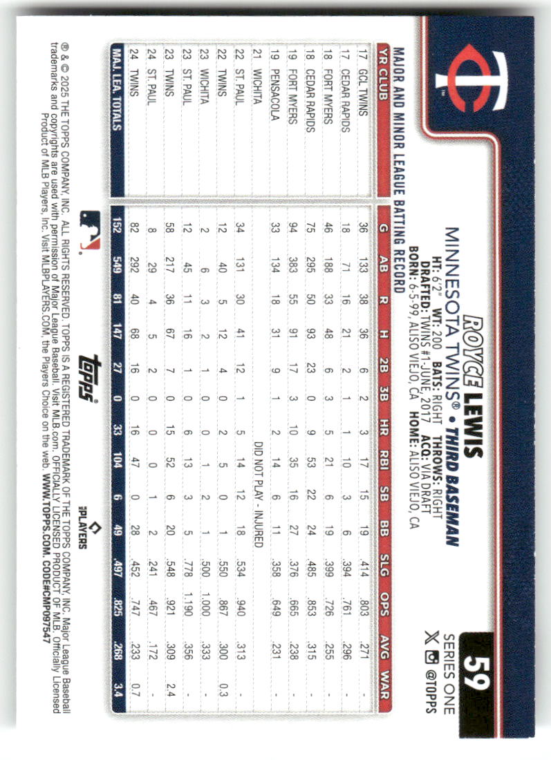 2025 Topps Baseball Series 1 (1-175) ** COMPLETE YOUR SET ** NM WITH SCANS - Picture 120 of 352