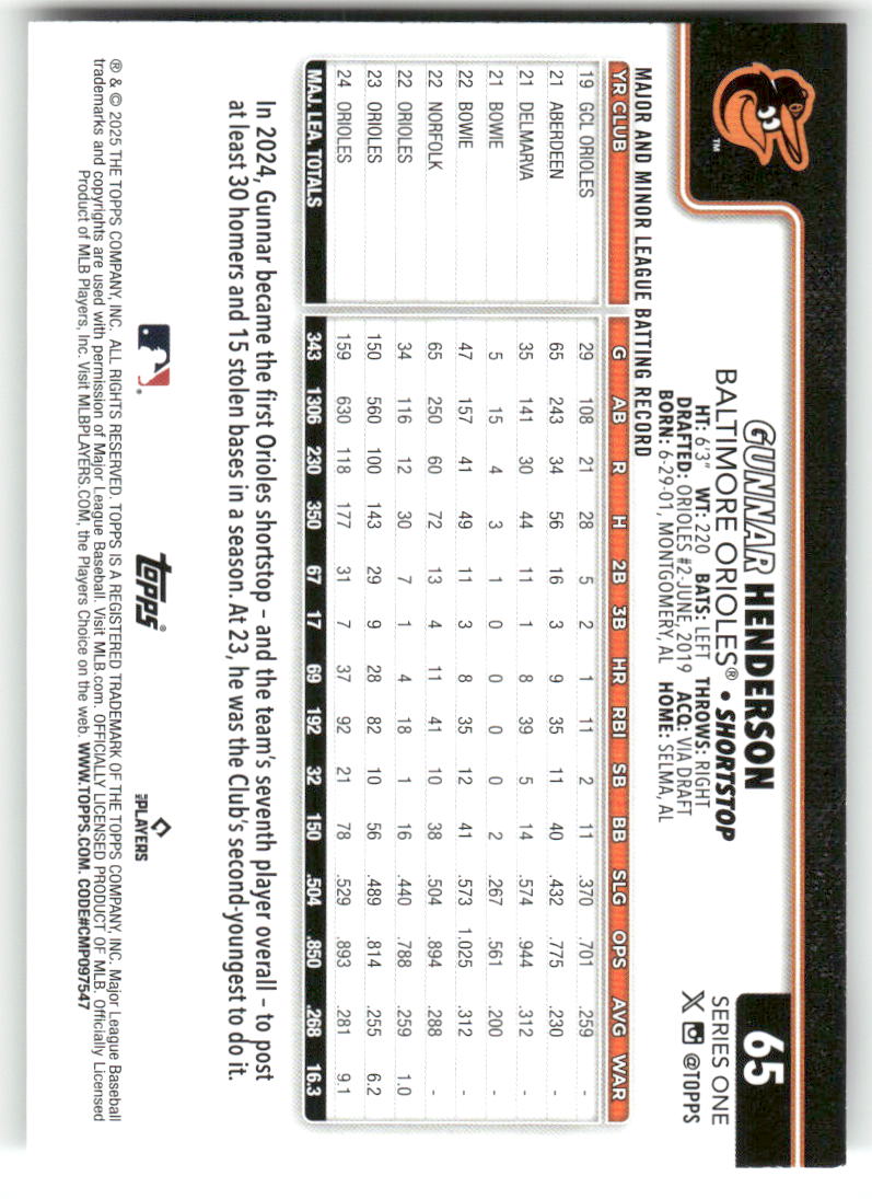 2025 Topps Baseball Series 1 (1-175) ** COMPLETE YOUR SET ** NM WITH SCANS - Picture 132 of 352
