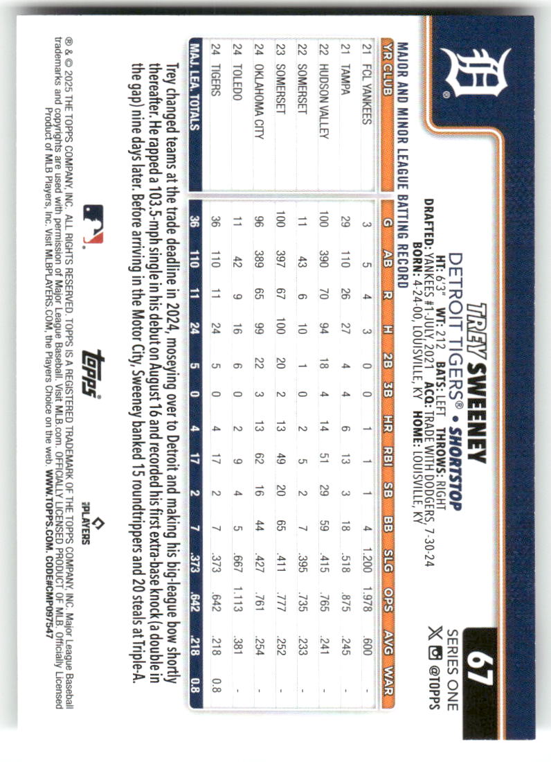2025 Topps Baseball Series 1 (1-175) ** COMPLETE YOUR SET ** NM WITH SCANS - Picture 136 of 352