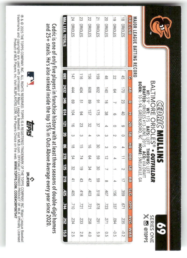 2025 Topps Baseball Series 1 (1-175) ** COMPLETE YOUR SET ** NM WITH SCANS - Picture 140 of 352