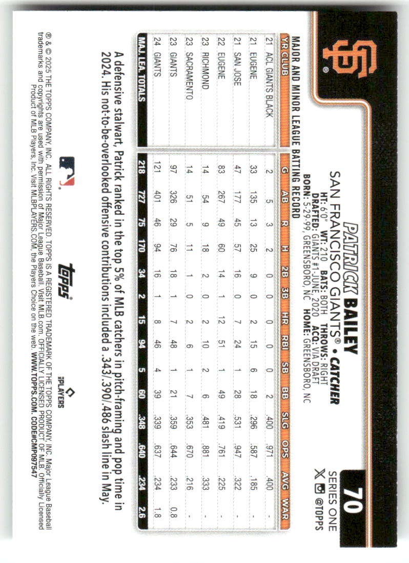2025 Topps Baseball Series 1 (1-175) ** COMPLETE YOUR SET ** NM WITH SCANS - Picture 142 of 352