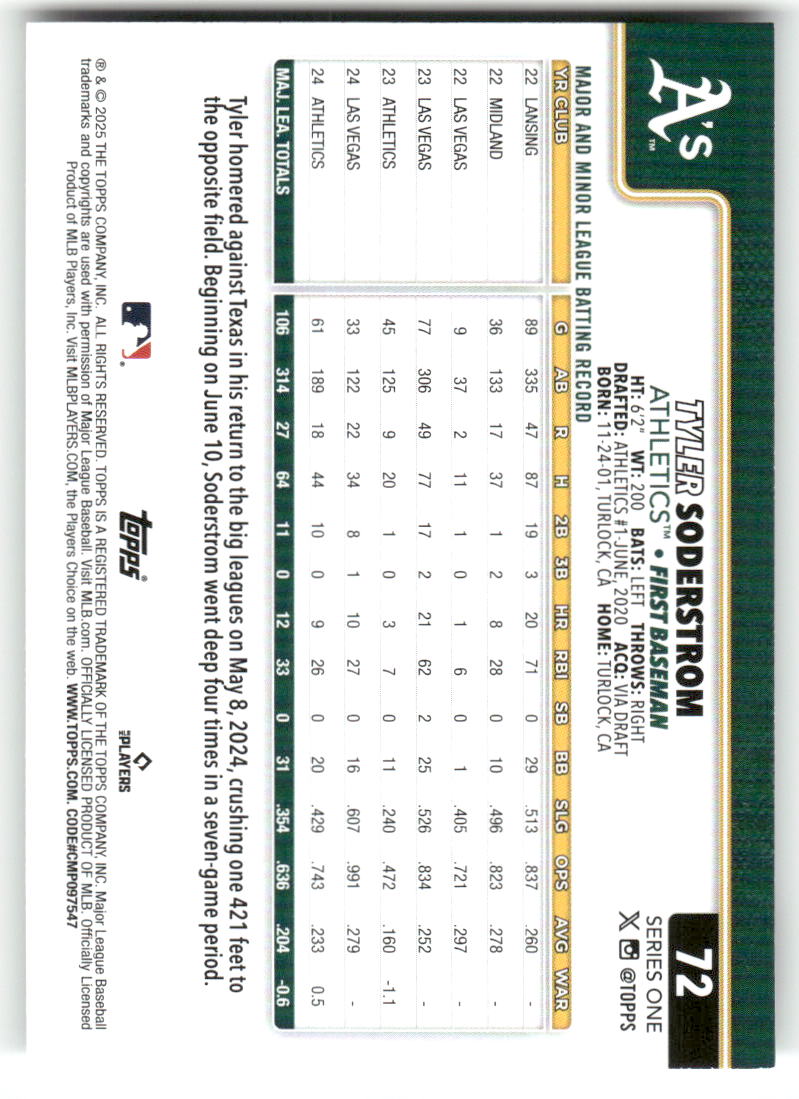 2025 Topps Baseball Series 1 (1-175) ** COMPLETE YOUR SET ** NM WITH SCANS - Picture 146 of 352