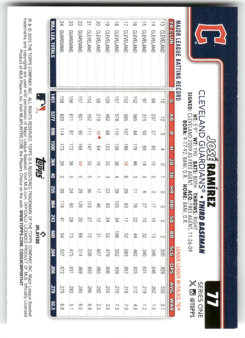 2025 Topps Baseball Series 1 (1-175) ** COMPLETE YOUR SET ** NM WITH SCANS - Picture 156 of 352