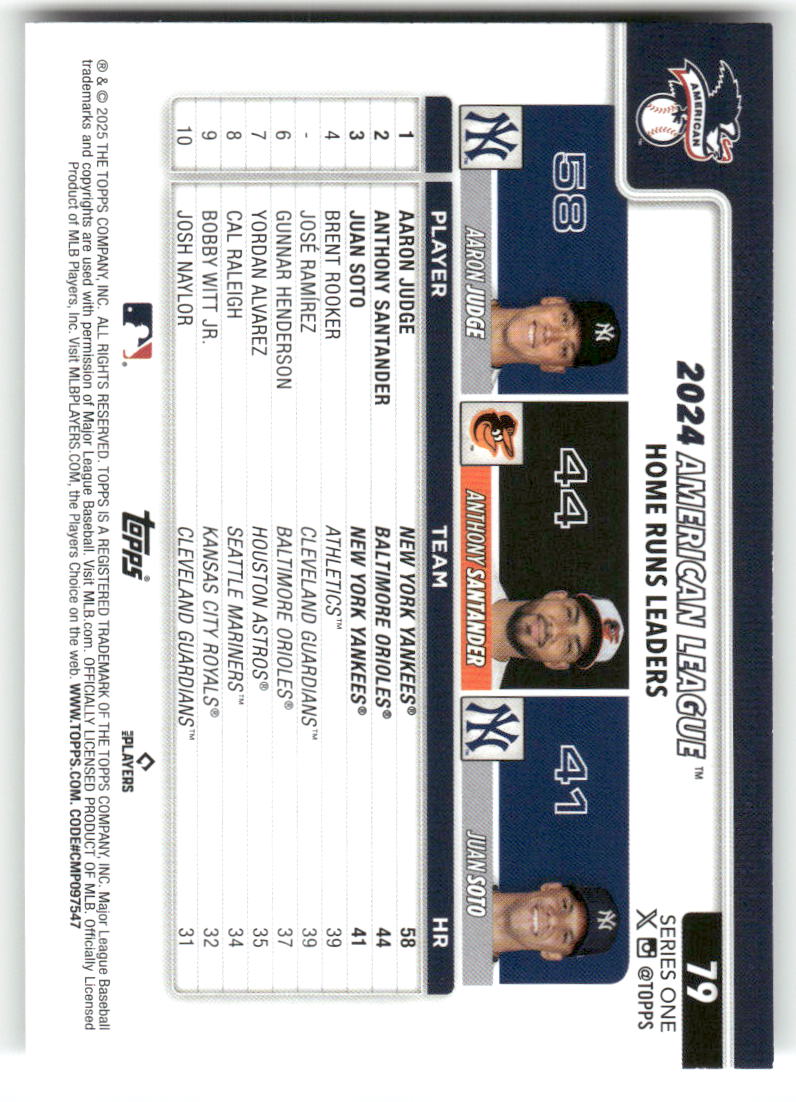 2025 Topps Baseball Series 1 (1-175) ** COMPLETE YOUR SET ** NM WITH SCANS - Picture 160 of 352